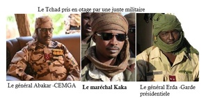 Le tiraillement des généraux au Tchad, un frein structurel au développement Le tiraillement des généraux au Tchad, un frein structurel au développement