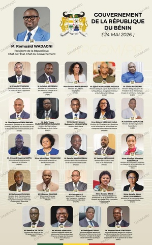 SOUS LA LOUPE: Bénin, la composition d'un gouvernement aux profils et parcours académiques et professionnels solides. 