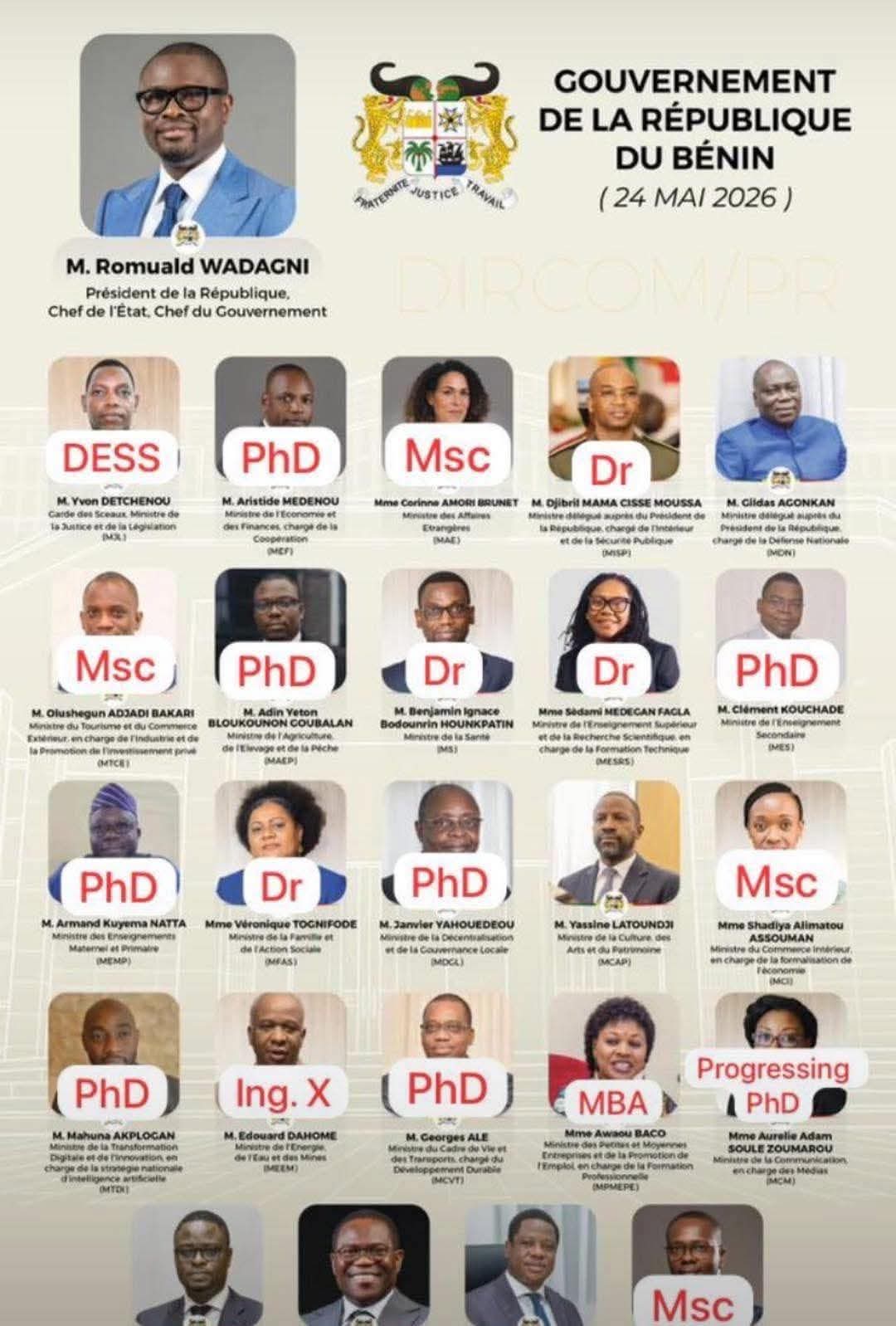 « Au Bénin, ce n’est plus seulement un gouvernement, c’est presque un centre de recherche et d’expertise à ciel ouvert »