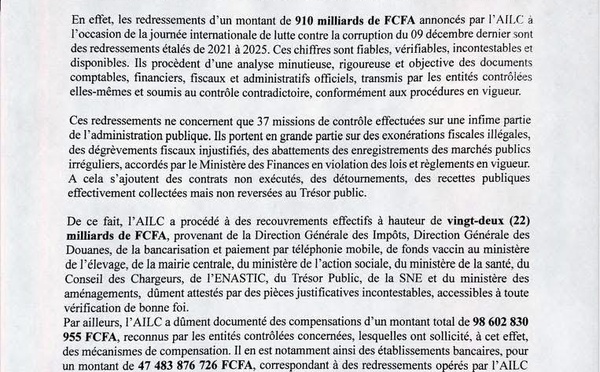 Tchad: L’AILC répond au ministre des Finances : des révélations troublantes sur des facilités accordées aux entreprises